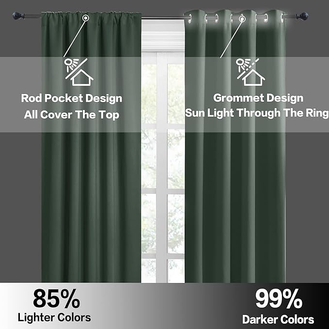 RYB HOME Short Blackout Curtains for Bedroom, Room Darkening Insulated Summer Heat Light UV Blocking Energy Saving Drapes for Nursery, Width 34 by Length 48, Dark Green, Set of 2