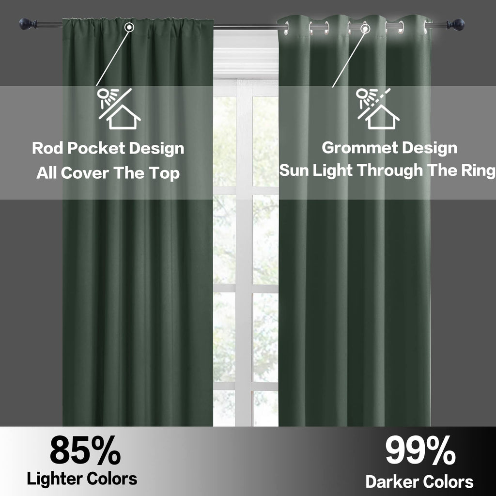 RYB HOME Kitchen Blackout Curtains Over Sink 36 inch Length, Rod Pocket