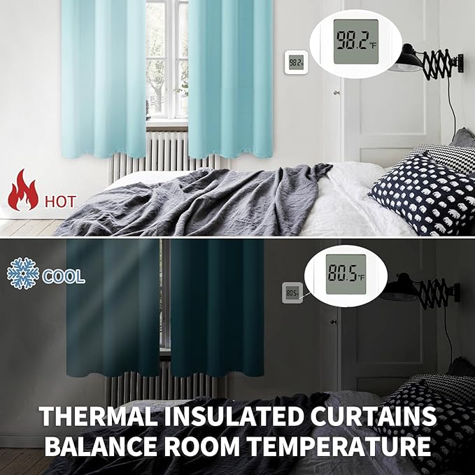 BGment Baby Blue Blackout Curtains for Bedroom 63 Inch Long - 2 Panels