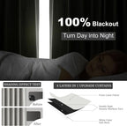 Topfinel Grey Linen Blackout Curtains 90 Inches Long for Bedroom Living Room 100% Black Out Thermal Insulated Ring Hooks Back Tab Room Darkening Pleated Drapes Dark Gray 90 Inch Curtain 2 Panels