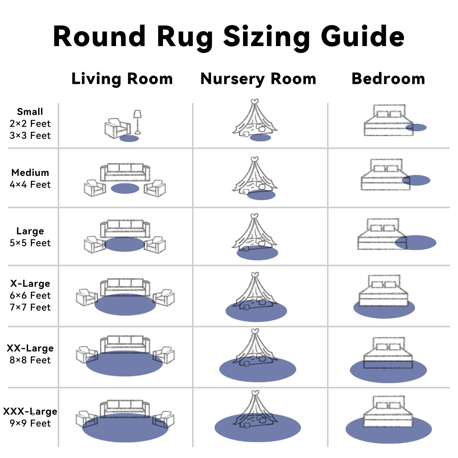 OLANLY Denim Blue Round Rugs for Bedroom - Machine Washable, 5 ft Circle Area Rugs for Living Room, Soft and Fluffy Shaggy Carpet for Teen Girl and Boys, Nursery Rooms, Dorms, Home Decor Aesthetic