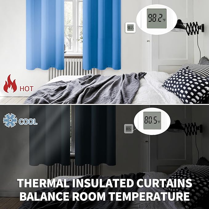 BGment Classic Blue Blackout Curtains for Bedroom 54 Inch Long - 2 Panels