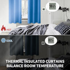 BGment Classic Blue Blackout Curtains for Bedroom 54 Inch Long - 2 Panels