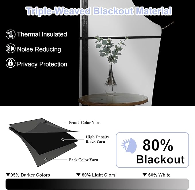 Simplebrand Ava Silver Grey Blackout Curtains for Bedroom 63 Inch Length 2 Panels, Solid Thermal Insulated Energy Saving Rod Pocket Window Treatment Curtains Blackout Drapes, W40 x L63 Inch, Silver