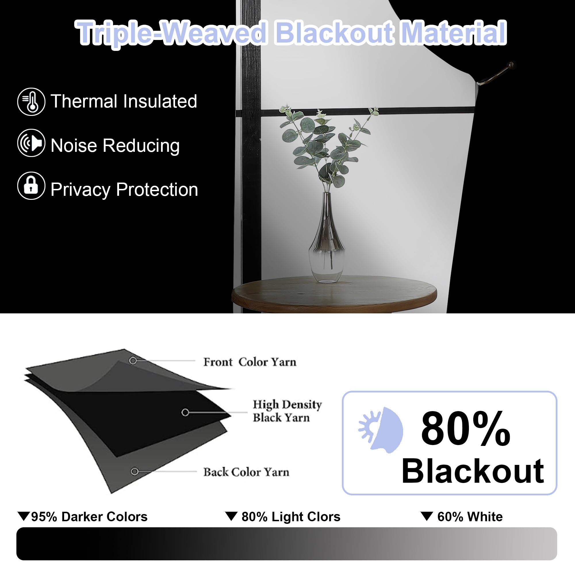 Simplebrand Ava Light Green Blackout Curtains for Bedroom 63 Inch Length 2 Panels Set, Solid Thermal Insulated Energy Saving Rod Pocket Window Treatment Curtains Blackout Drapes, W40 x L63 Inch