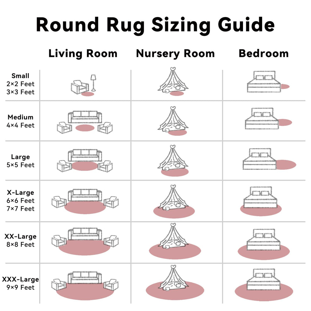 OLANLY Pale Pink Round Rugs for Bedroom - Machine Washable, 2 ft Circle Area Rugs for Living Room, Soft and Fluffy Shaggy Carpet for Teen Girls and Boys, Nursery Rooms, Dorms, Home Decor Aesthetic