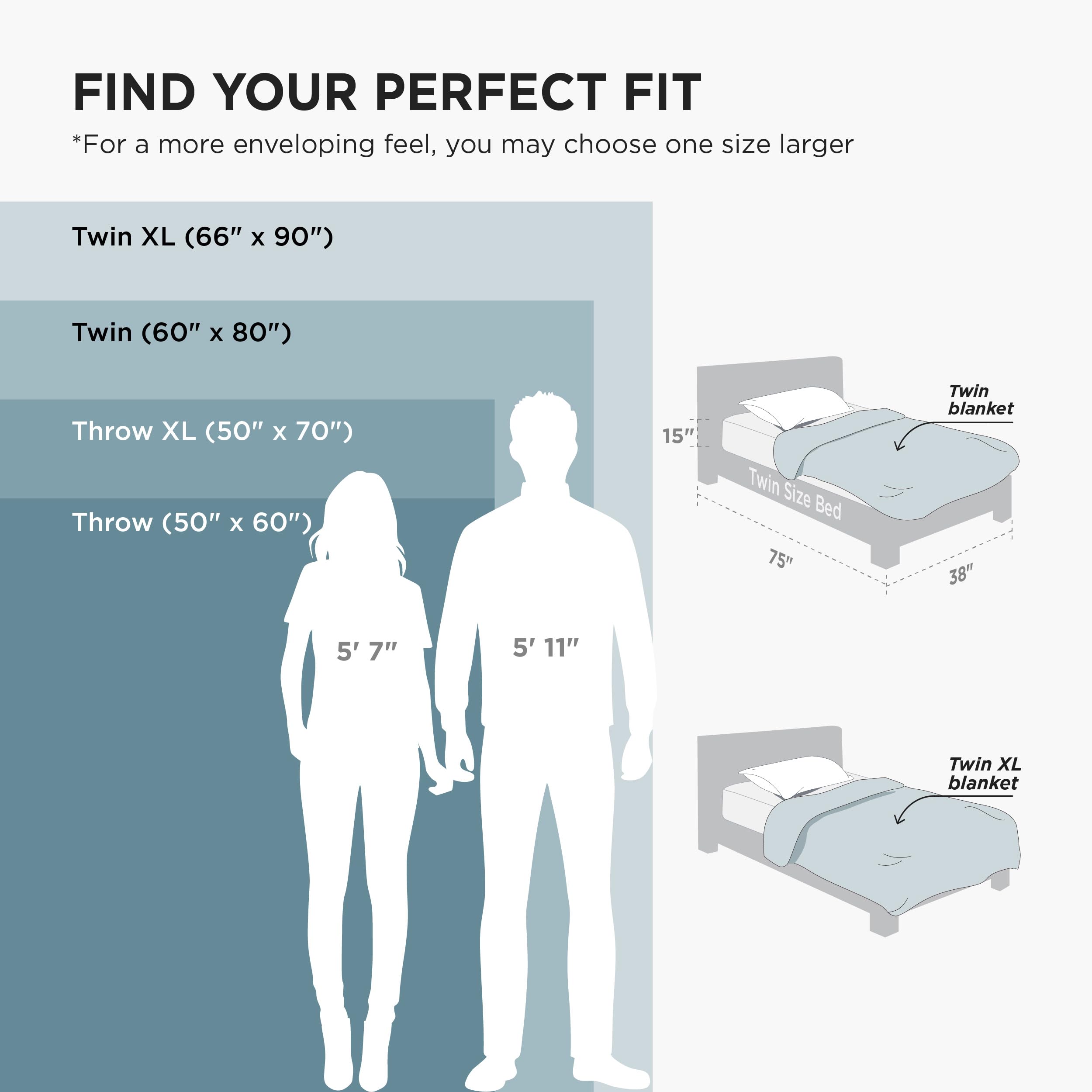 Bedsure Soft Twin Blanket for Bed Decor Gifts Light Blue 60"x80"
