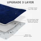 Shag Area Rugs for Bedroom Living Room,5X8 Ultra Soft Fluffy Area Rugs for Dorm, Indoor Carpet Nursery Rugs for Kids Girls Room Home Decor, Navy Blue