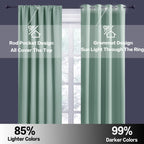 RYB HOME Short Blackout Privacy Curtains 30 inch Long for Bathroom Window