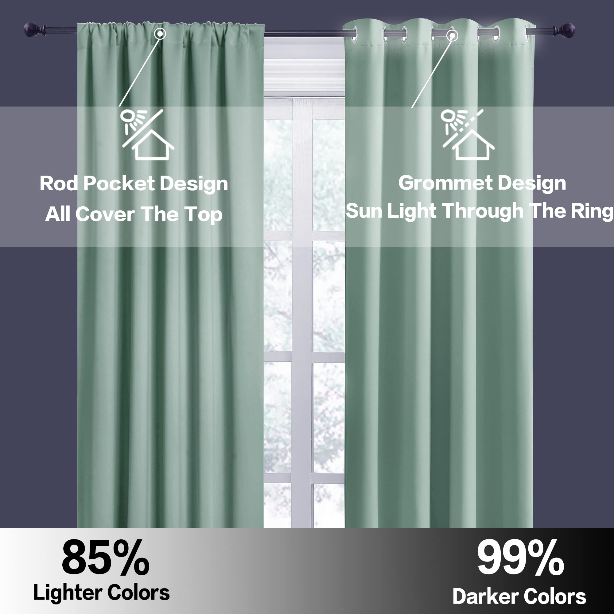 RYB HOME Short Blackout Privacy Curtains 30 inch Long for Bathroom Window