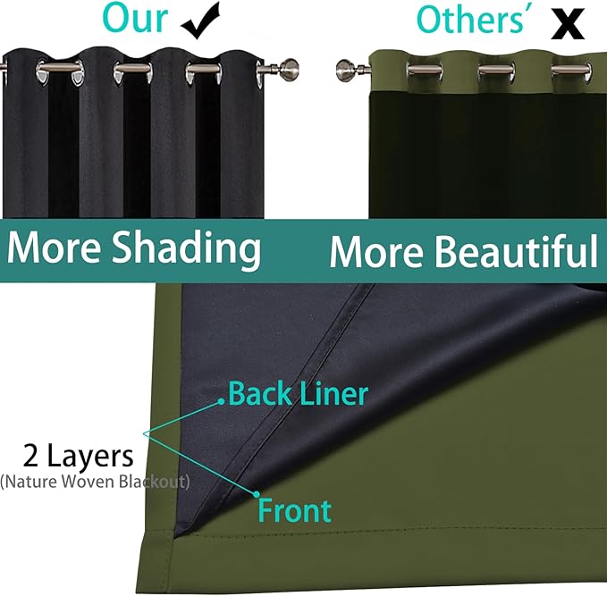 Yakamok Olive Green 100% Blackout Curtains 84 Inches Long 52" Wide 2 Panels