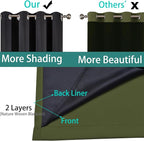 Yakamok Olive Green 100% Blackout Curtains 84 Inches Long 52" Wide 2 Panels