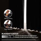 Deconovo Short Blackout Curtains for Small Windows Thermal Insulated Rod Pocket and Back Tab Curtains 42Wx45L Inch Black 2 Panels