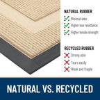 OLANLY Front Door Mat Outside 47x17, All-Season Heavy-Duty Rubber Doormat