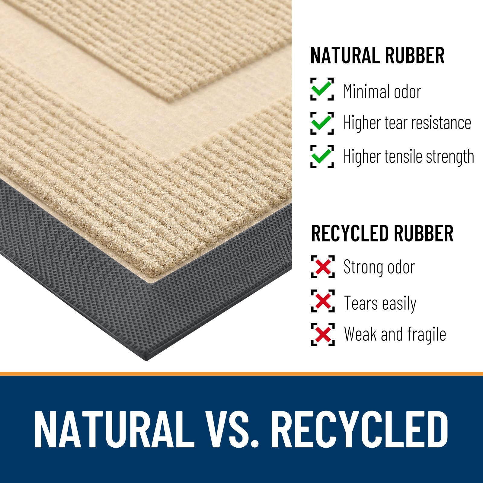 OLANLY Front Door Mat Outside 47x17, All-Season Heavy-Duty Rubber Doormat