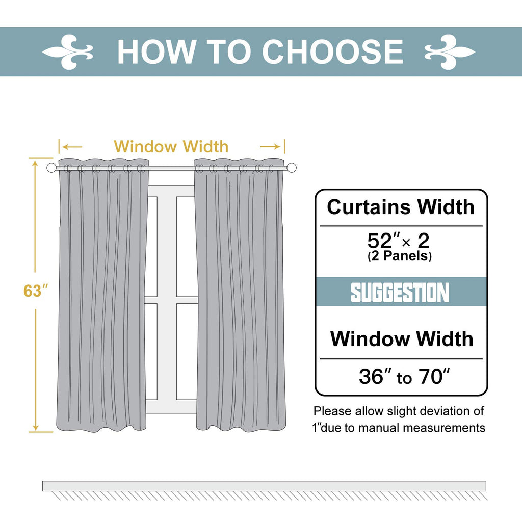 ChrisDowa 100% Blackout Curtains for Bedroom 63 Inches Long 2 Panels Set