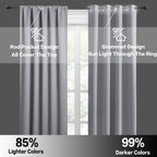RYB HOME Short Silver Grey Blackout Curtains for Small Bedroom Window Cafe