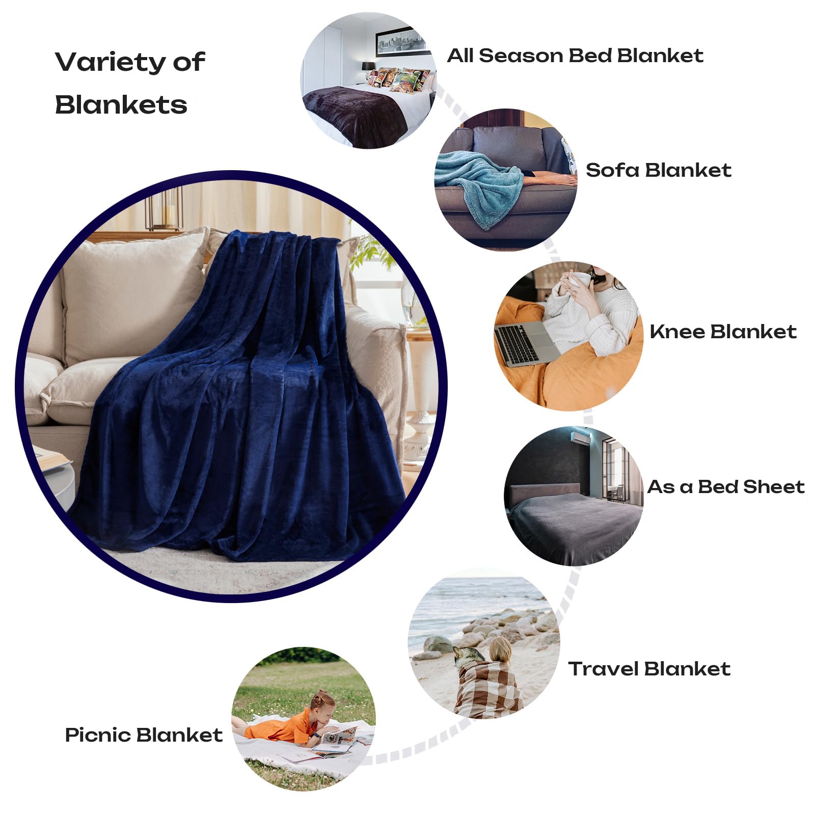 Fleece Plush Throw Blanket Navy Blue 50"x70"for Couch Fuzzy Cozy Flannel
