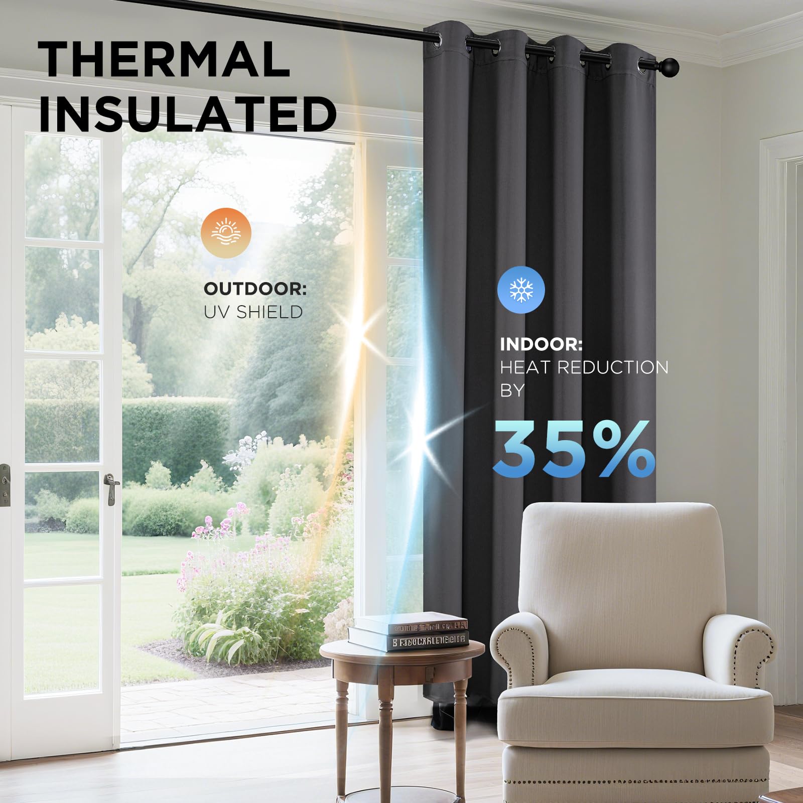 Joydeco Blackout Curtains 90 Inch Length 2 Panels Set, Thermal Insulated Long Curtains& Drapes 2 Burg, Room Darkening Grommet Drapes for Living Room Bedroom Window (W52 x L90 Inch, Dark Grey)