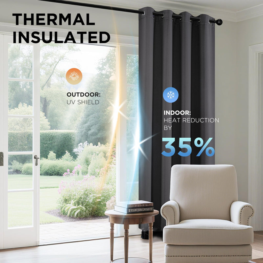 Joydeco Blackout Curtains 108 Inches Long 1 Panel, Thermal Insulated Long Curtains& Drapes 1 Piece, Room Darkening Grommet Drapes for Living Room Bedroom Window (W70 x L108 Inch, Dark Grey)