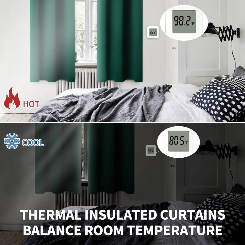 BGment Blackout Curtains for Kids Bedroom - Grommet Thermal Insulated Room Darkening Curtains for Living Room, Set of 2 Panels (42 x 72 Inch, Emerald)