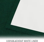Yakamok Dark Green Linen Curtains 100% Blackout 84 Inches Long,Room Darkening Textured Drapes for Living Room Thermal Grommet Bedroom Curtains 2 Panels with White Liner