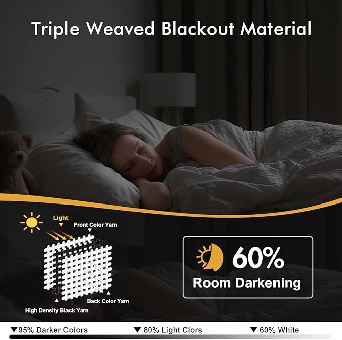 MIULEE Pure White Blackout Curtains for Bedroom Living Room 84 Inches Long 2 Panels, Thermal Insulated Room Darkening Drapes Solid Grommet Noise Reduction Light Blocking Window Treatments 50x84 Inch