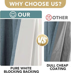 H.VERSAILTEX Linen Blackout Curtains 96 Inches Long 100% Blackout Thermal Insulated Textured Linen Look Curtain Draperies Anti-Rust Grommet, Energy Saving with White Liner, 2 Panels, Stone Blue