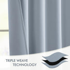MIULEE Light Blue Back Tab Blackout Curtains 52x84 Inch Length 2 Panels Set