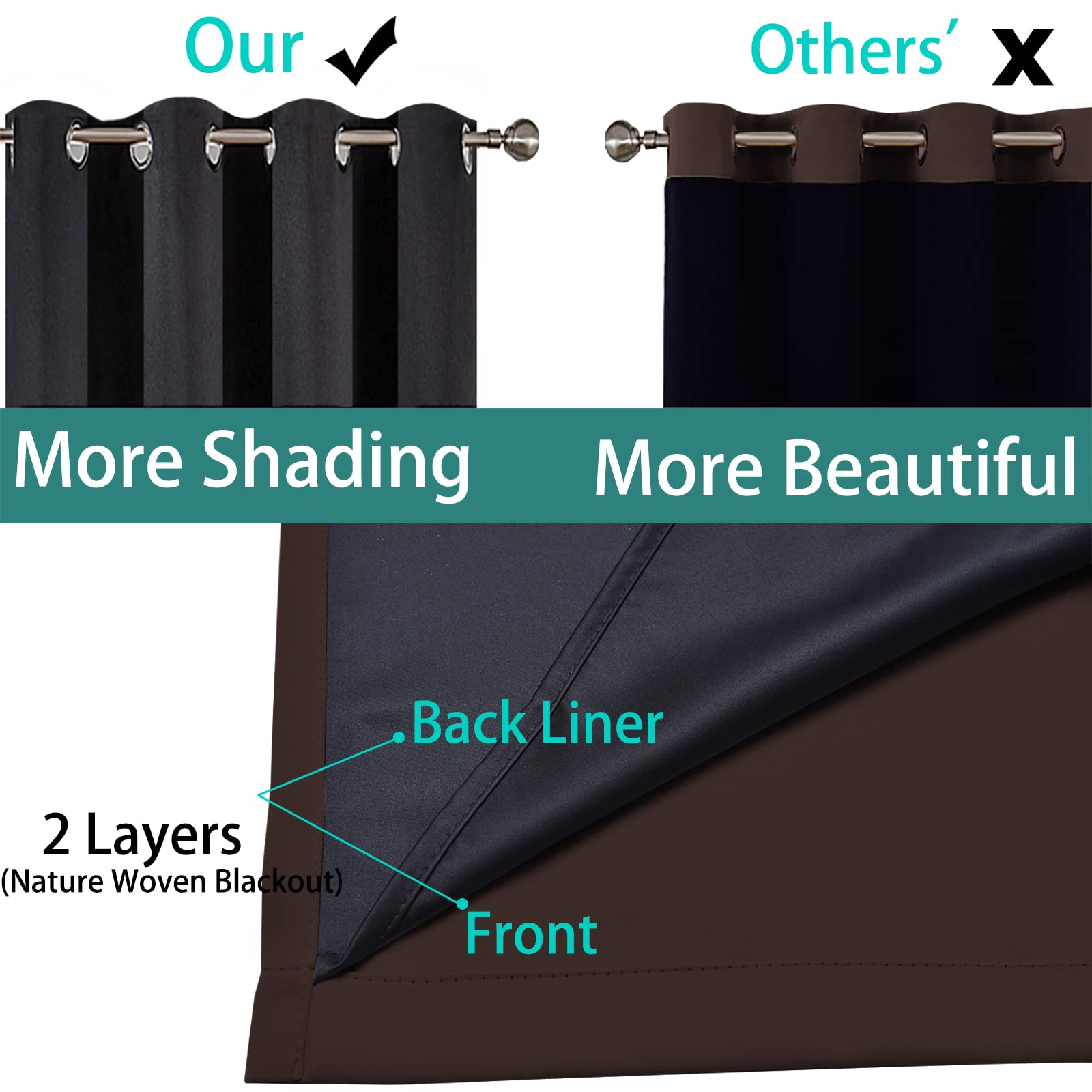Yakamok Chocolate Brown Blackout Curtains 63 Inches Long 62" Wide, 2 Panels
