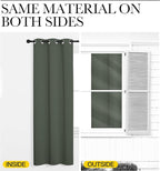 NICETOWN Blackout Curtain Panels, Home Decoration Thermal Insulated Solid Grommet Blackout Drape for Dining Room (Dark Mallard, 1 Pair, 42 by 48-Inch)
