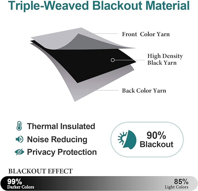 ChrisDowa Blackout Curtains for Bedroom and Living Room 108 Inches Long