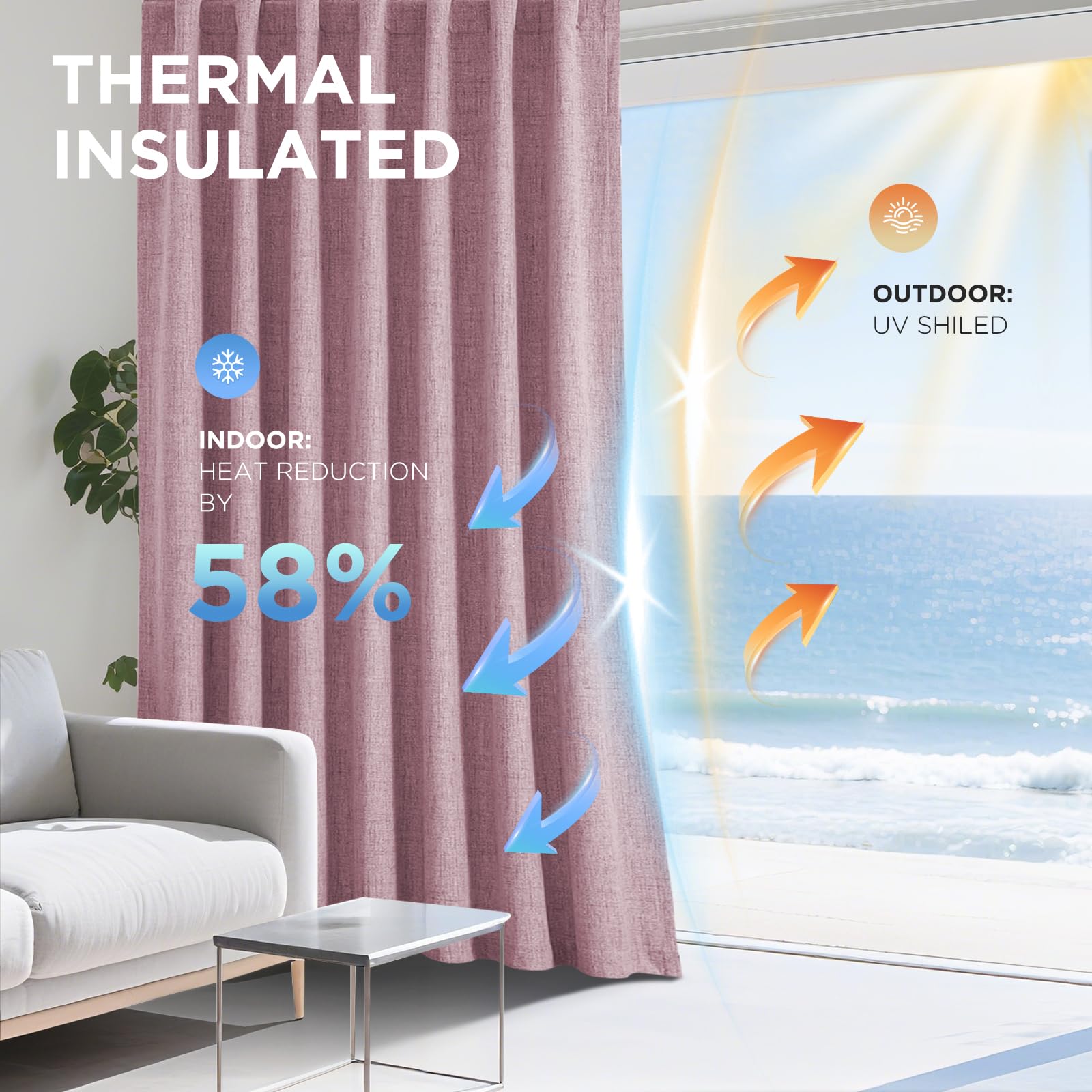 Joydeco Blackout Curtains for Bedroom - 100% Light Blocking 2 Panels Set Pink Drapes 66" W x 96" L, Thermal Insulated Room Darkening Curtains, Linen Textured for Living Room, Rod Pocket & Back Tabs