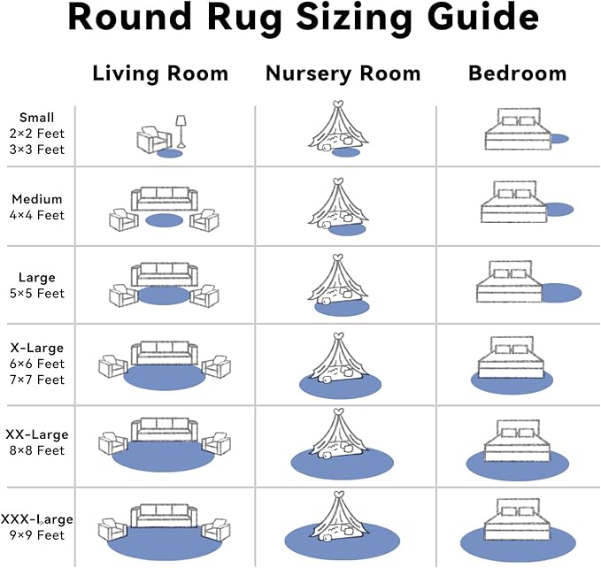 OLANLY Navy Blue Round Rugs for Bedroom - Machine Washable, 7 ft Circle Area Rugs for Living Room, Soft and Fluffy Shaggy Carpet for Teen Girls and Boys, Nursery Rooms, Dorms, Home Decor Aesthetic