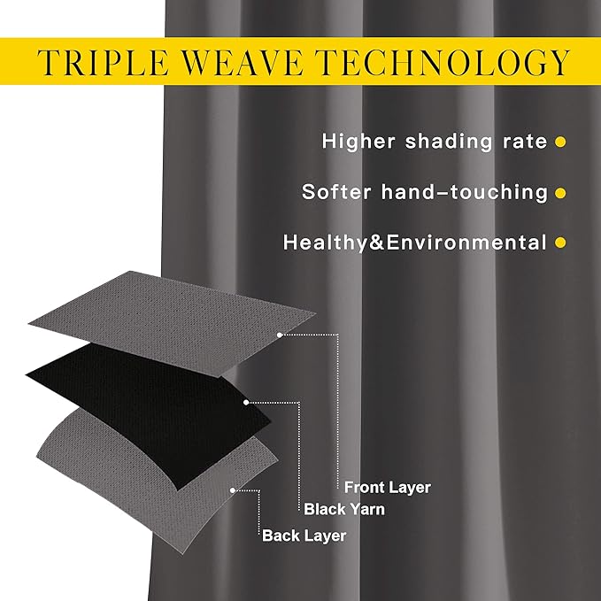 NICETOWN Grey Blackout Curtains 63 inch Length for Bedroom, Grommet Top Room Darkening Thermal Window Treatments Solid Vertical Drapes for Living Room, 2 Panels, W40 x L63