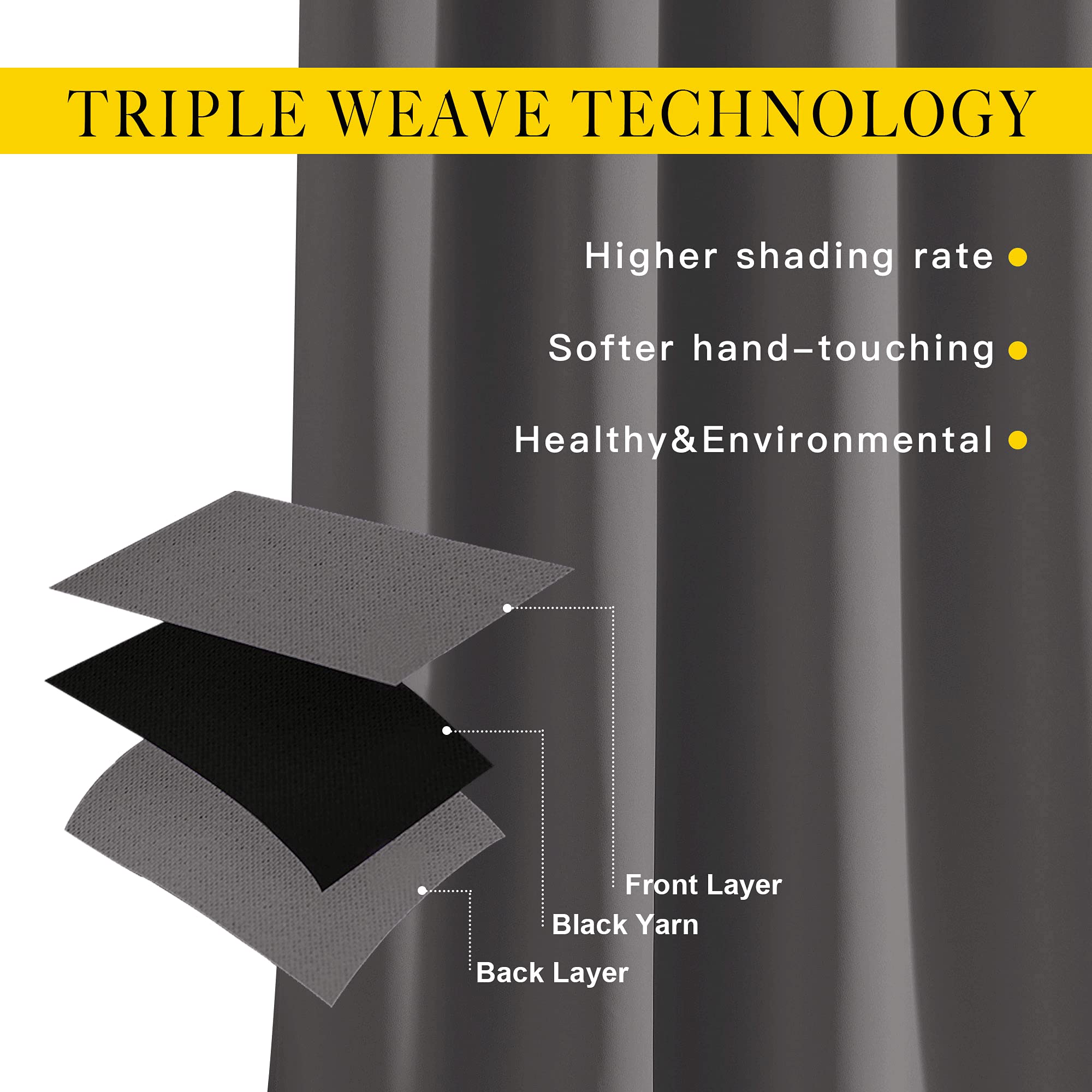 NICETOWN Grey Room Darkening Curtains Blackout 30 inch Curtains for Kitchen, Grommet Solid Window Treatments Sound Reducing for Bedroom, 2 Panels, W37 x L30, 2 Panels