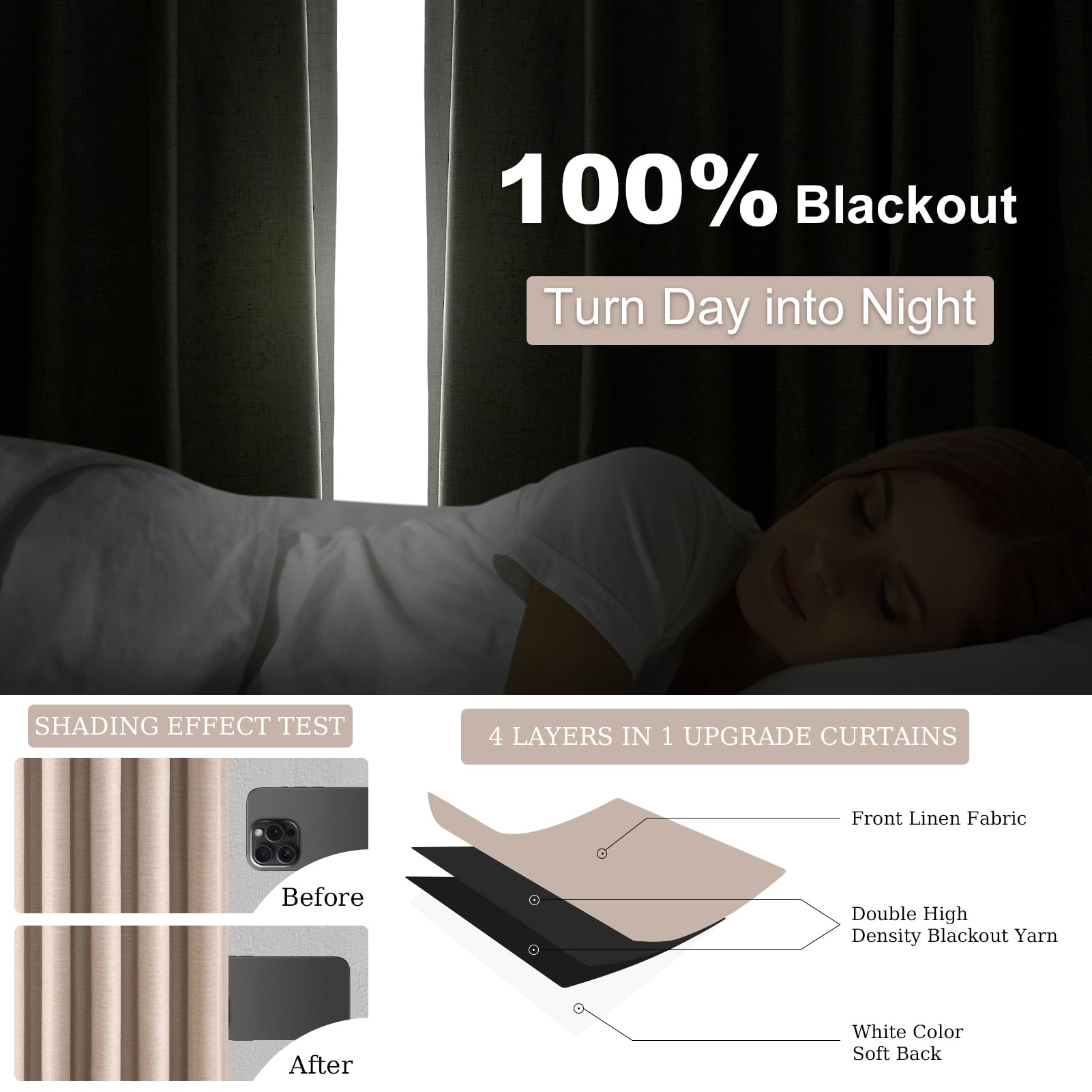 96 inch long blackout window curtains 2 Panels for bedroom 100% Black out Linen texture Curtain Vintage Farmhouse Drapes with Back Tab Rod Pocket Pinch pleated Thermal Insulated Panel for Living Room
