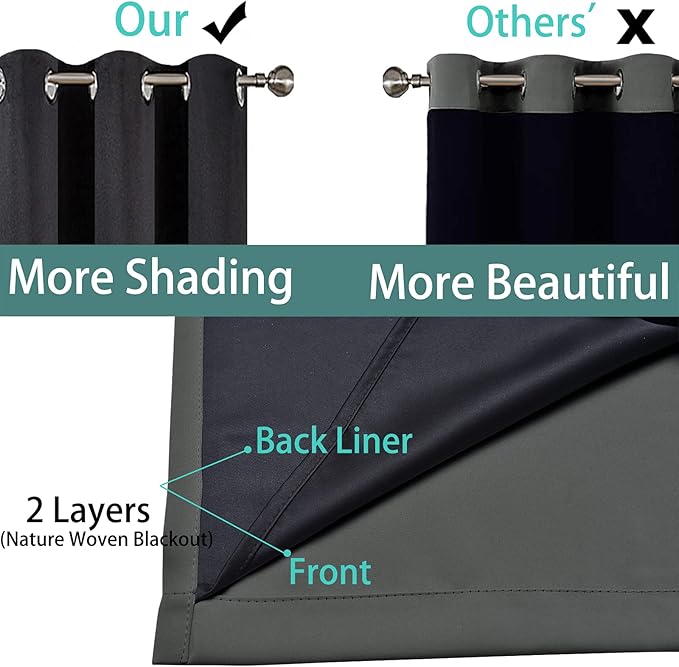 Yakamok Dark Grey 100% Blackout Curtains 63 Inches Long 62" Wide 2 Panels