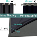 Yakamok Dark Grey 100% Blackout Curtains 63 Inches Long 62" Wide 2 Panels