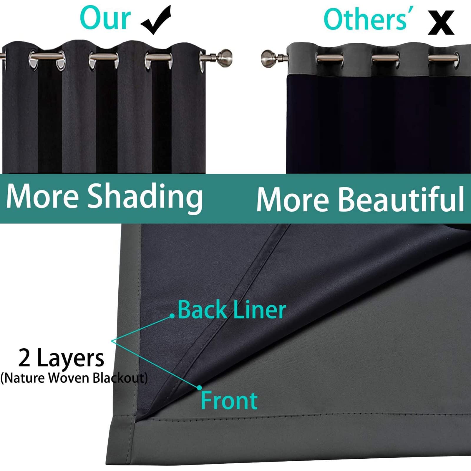 Yakamok Dark Grey Blackout Patio Door Curtain Panels W100 x L108, 1 Panel