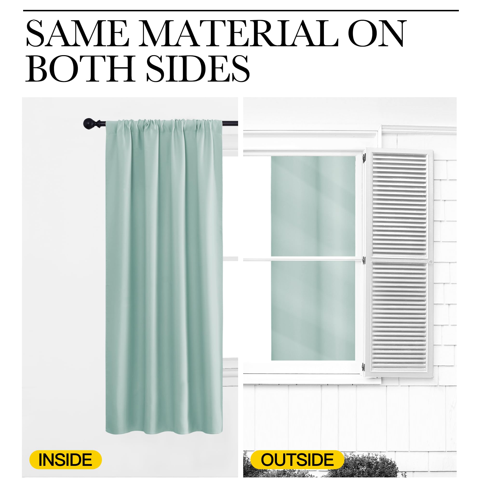 NICETOWN RV Blackout Curtains for Camper Windows, Aqua Blue, 34" x 36", Set of 2, Kitchen Curtains, Short Blackout Drapes, Thermal Insulated Rod Pocket Window Treatment Draperies for Nursery
