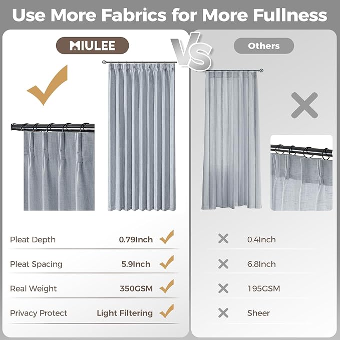 MIULEE Pinch Pleated Thick Linen Curtains 90 Inches Long 2 Panels for Living Room Bedroom, Linen Textured Memory Trained Pleat Drapes Back Tab Light Filtering Light Blue Window Curtains with Hooks