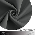 Yakamok Room Darkening Dark Gray Blackout Curtains Thermal Insulated Grommet Curtain Panels for Bedroom, 52W x 54L,Dark Grey, 2 Panels