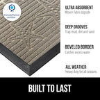 GORILLA GRIP 100% Waterproof All-Season WeatherMAX Doormat, 47x35, US Designed Natural Rubber, Stain and Fade Resistant, Low Profile Indoor Outdoor Door Mats, Easy Clean Patio Mat, Sand Beach