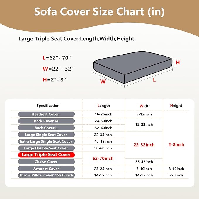 Couch Cushion Covers for Sofa Couch Covers Wear-Resistant Universal Sofa Cover Washable Stretch for Sectional Slipcovers (Texture-Light Coffee,Large Triple Seat Cover)