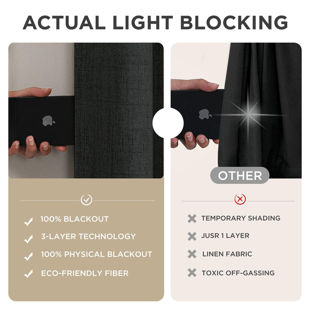 Joydeco Blackout Curtains for Bedroom - 100% Light Blocking 2 Panels Set Black Drapes 42" W x 84" L, Thermal Insulated Room Darkening Curtains, Linen Textured for Living Room, Rod Pocket & Back Tabs