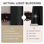 Joydeco Blackout Curtains for Bedroom - 100% Light Blocking 2 Panels Set Black Drapes 42" W x 84" L, Thermal Insulated Room Darkening Curtains, Linen Textured for Living Room, Rod Pocket & Back Tabs