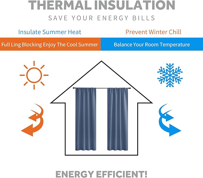 RYB HOME Short Blackout Curtains for Bedroom, Room Darkening Insulated Summer Heat Light UV Blocking Energy Saving Drapes for Nursery, Width 34 by Length 45, Stone Blue, Set of 2