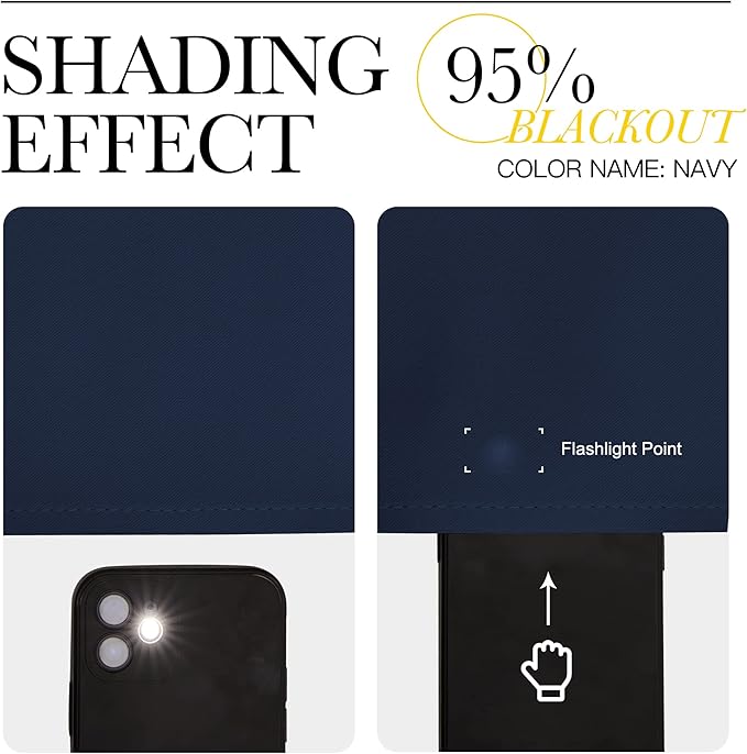 NICETOWN RV Blackout Curtains for Camper Windows, Kitchen Curtains, Short Blackout Curtains & Drapes, Thermal Insulated Rod Pocket Window Treatment Draperies for Nursery (Navy, 29" x 30", Set of 2)