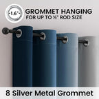SimpleHome Ombre 100% Blackout Curtains for Bedroom 84 Inches Long, Blue with White Liner Room Darkening Thermal Insulated Grommet Curtain/Drapes for Living Room,2 Panels Set